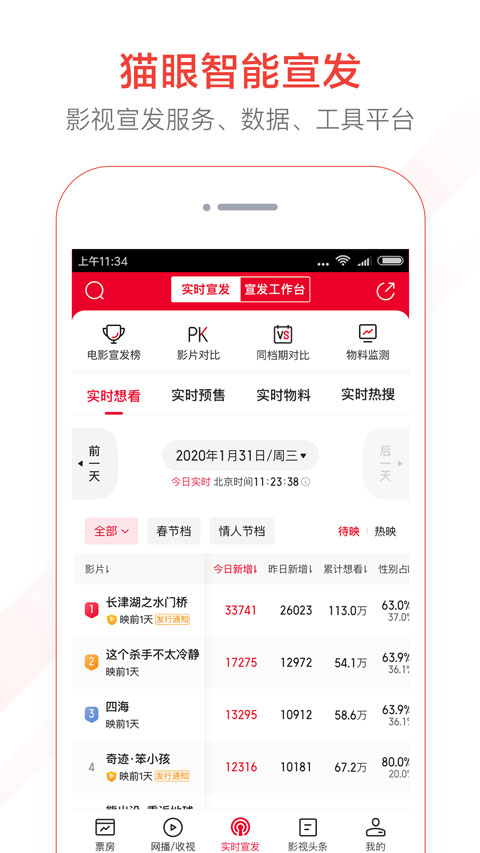 猫眼看房纯净版永久免费版vv136 猫眼看房纯净版永久免费版vv136