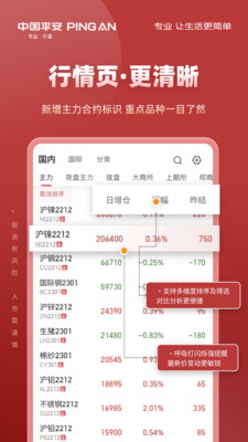 中国平安期货新版v7.0.