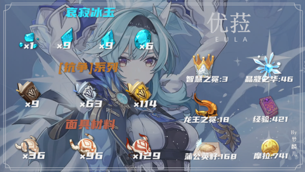 原神优菈突破材料清单 原神优菈突破材料一览表