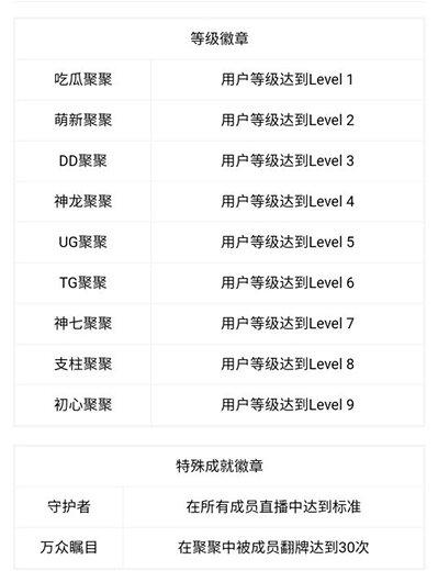 口袋48安卓最新版下载 v7.1.1 口袋48安卓最新版下载 v7.1.1