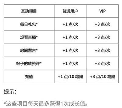 口袋48安卓最新版下载 v7.1.1 口袋48安卓最新版下载 v7.1.1