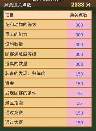 像素牧场物语安卓最新版下载 v1.12 像素牧场物语安卓最新版下载 v1.12
