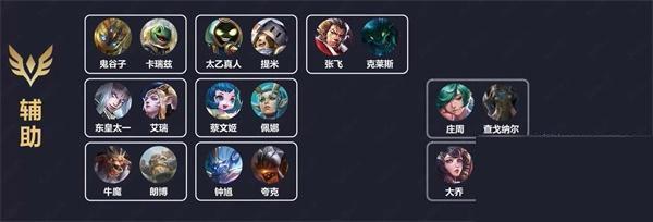 传说对决安卓最新版下载 v1.51.1.1 传说对决安卓最新版下载 v1.51.1.1
