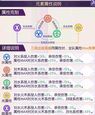 邂逅在迷宫手机安卓版下载 v2.3.698 邂逅在迷宫手机安卓版下载 v2.3.698