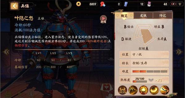 决战平安京网易版下载 v1.171.0 决战平安京网易版下载 v1.171.0