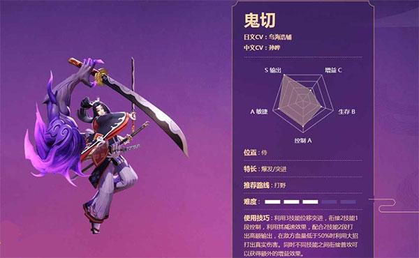 决战平安京网易版下载 v1.171.0 决战平安京网易版下载 v1.171.0