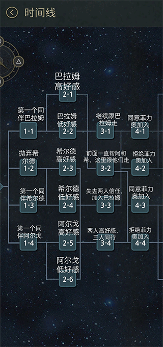 7天安卓版下载 v2.5.2 7天安卓版下载 v2.5.2