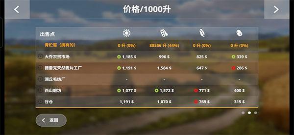 模拟农场16手机版下载 v1.1.2.9 模拟农场16手机版下载 v1.1.2.9
