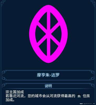 文明6中文版下载 v1.2.0 文明6中文版下载 v1.2.0