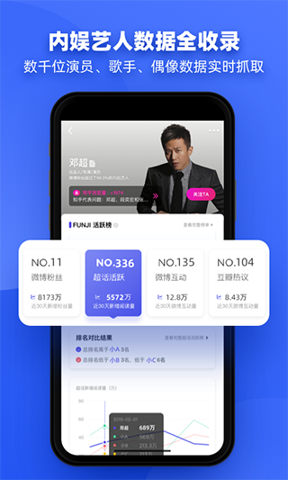 FUNJI手机版下载 v1.4.13 FUNJI手机版下载 v1.4.13