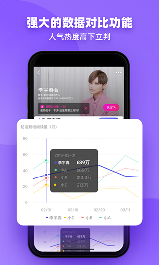 FUNJI手机版下载 v1.4.13 FUNJI手机版下载 v1.4.13