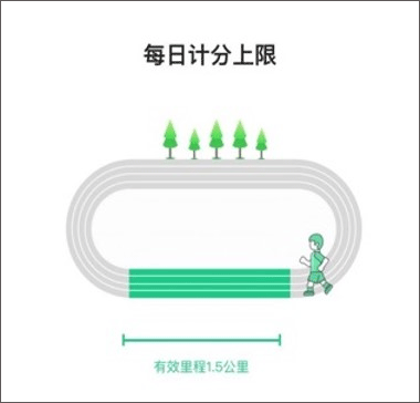 运动世界校园手机版下载 v5.2.0 运动世界校园手机版下载 v5.2.0