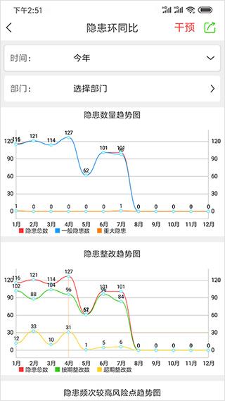 微安全手机版下载 v2.1.36 微安全手机版下载 v2.1.36