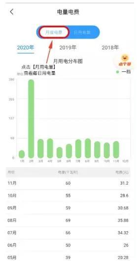 网上国网最新版下载 v2.4.1 网上国网最新版下载 v2.4.1