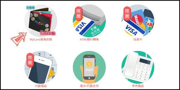MyCard中文版下载 v2.77 MyCard中文版下载 v2.77