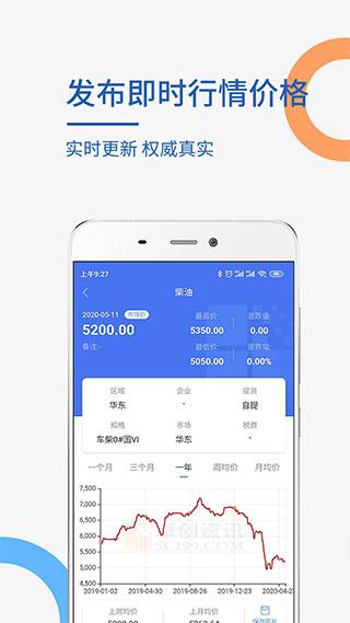 卓创资讯手机版下载 v1.4.2 卓创资讯手机版下载 v1.4.2