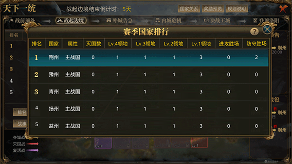 御龙在天手游最新版下载 v1.396.0.1 御龙在天手游最新版下载 v1.396.0.1