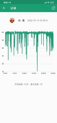 看帧数安卓最新版下载 v1.9.2