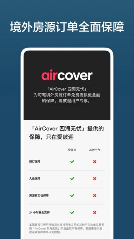 Airbnb最新版下载 v23.36.2 Airbnb最新版下载 v23.36.2