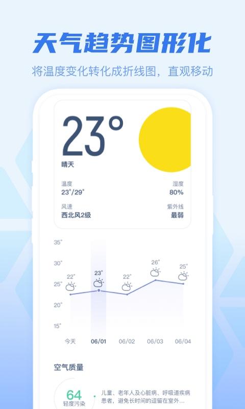 早知天气手机版下载 v1.0.0