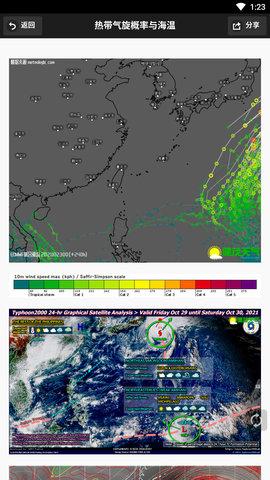 台风速报app最新版下载 v1.13.3 台风速报app最新版下载 v1.13.3