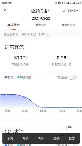 海康云眸最新版下载 v2.28.3 海康云眸最新版下载 v2.28.3