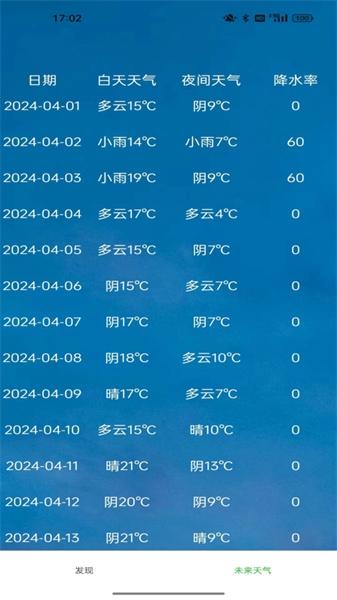 星坤天气app手机版下载 v1.0.0