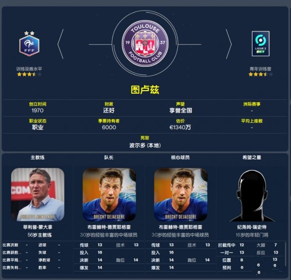 足球经理2022修改器最新版下载 v22.1