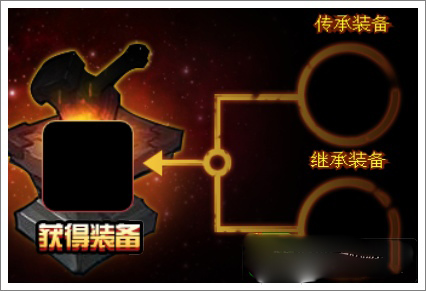 造梦西游4修改器免费版下载 v1.0 造梦西游4修改器免费版下载 v1.0