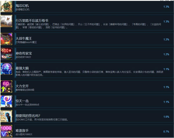 轩辕剑3云和山的彼端修改器最新版下载 v1.0 轩辕剑3云和山的彼端修改器最新版下载 v1.0