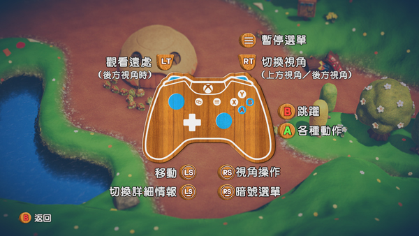 像素垃圾怪兽2修改器完整版下载 v1.0 像素垃圾怪兽2修改器完整版下载 v1.0