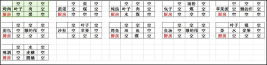 打造世界九项修改器下载 v1.0 打造世界九项修改器下载 v1.0