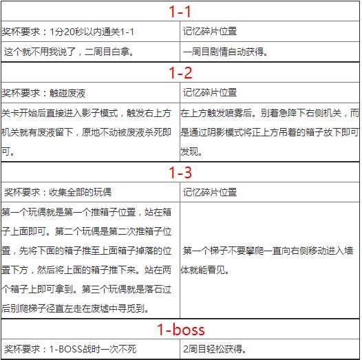 萤火虫日记汉化补丁免费版下载 v1.0 萤火虫日记汉化补丁免费版下载 v1.0