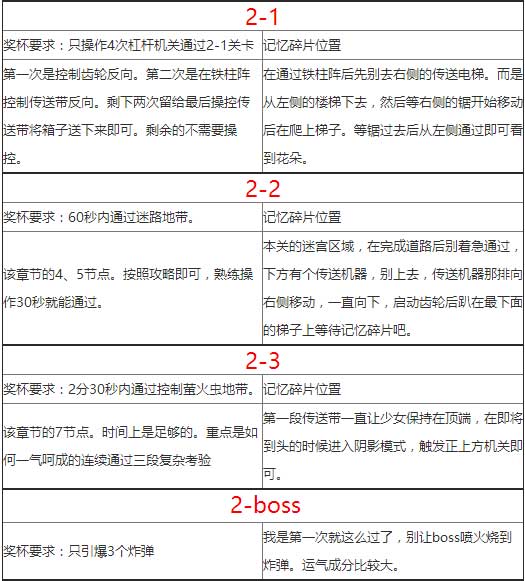 萤火虫日记汉化补丁免费版下载 v1.0 萤火虫日记汉化补丁免费版下载 v1.0