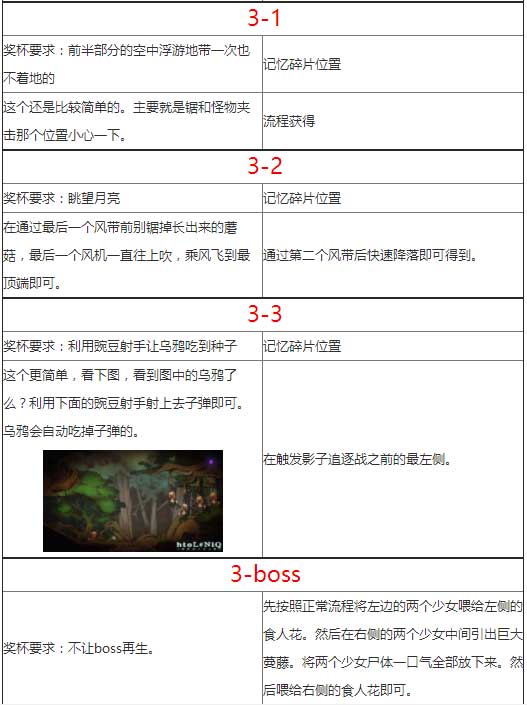 萤火虫日记汉化补丁免费版下载 v1.0 萤火虫日记汉化补丁免费版下载 v1.0