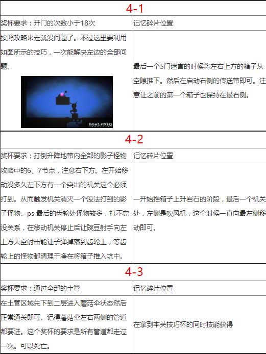 萤火虫日记汉化补丁免费版下载 v1.0 萤火虫日记汉化补丁免费版下载 v1.0