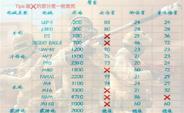 对峙2国际服绿色免费版vv0.18. 对峙2国际服绿色免费版vv0.18.