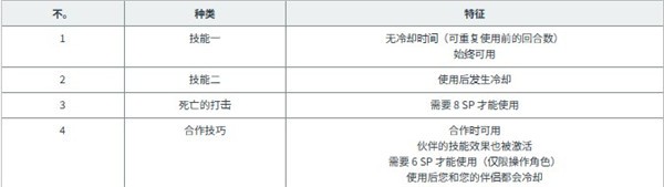 黑色五叶草魔法帝之道国际版红包版下载vv2.16. 黑色五叶草魔法帝之道国际版红包版下载vv2.16.