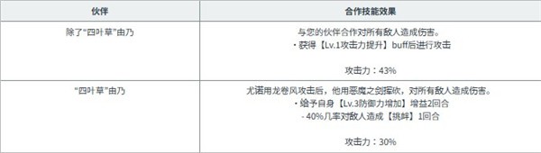 黑色五叶草魔法帝之道国际版红包版下载vv2.16. 黑色五叶草魔法帝之道国际版红包版下载vv2.16.