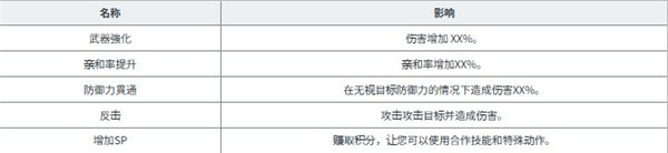 黑色五叶草魔法帝之道国际版红包版下载vv2.16. 黑色五叶草魔法帝之道国际版红包版下载vv2.16.
