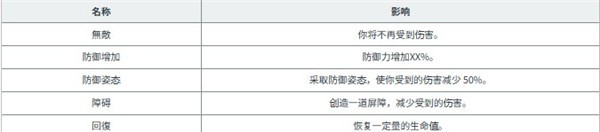 黑色五叶草魔法帝之道国际版红包版下载vv2.16. 黑色五叶草魔法帝之道国际版红包版下载vv2.16.