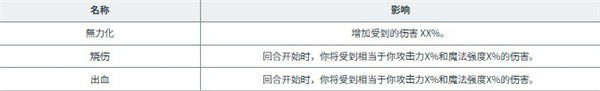 黑色五叶草魔法帝之道国际版红包版下载vv2.16. 黑色五叶草魔法帝之道国际版红包版下载vv2.16.