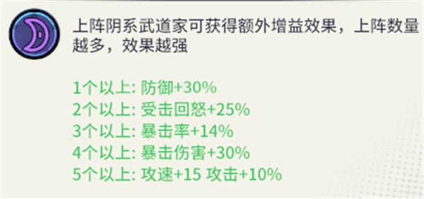 猎码计划测试版游戏手机安卓版vv2.0.7 猎码计划测试版游戏手机安卓版vv2.0.7