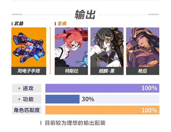 崩坏3无限vip无限钻石无限金币vv7.4.0 崩坏3无限vip无限钻石无限金币vv7.4.0