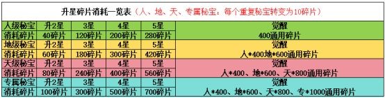 锦绣江湖游戏手机免费版vv3.3.0 锦绣江湖游戏手机免费版vv3.3.0