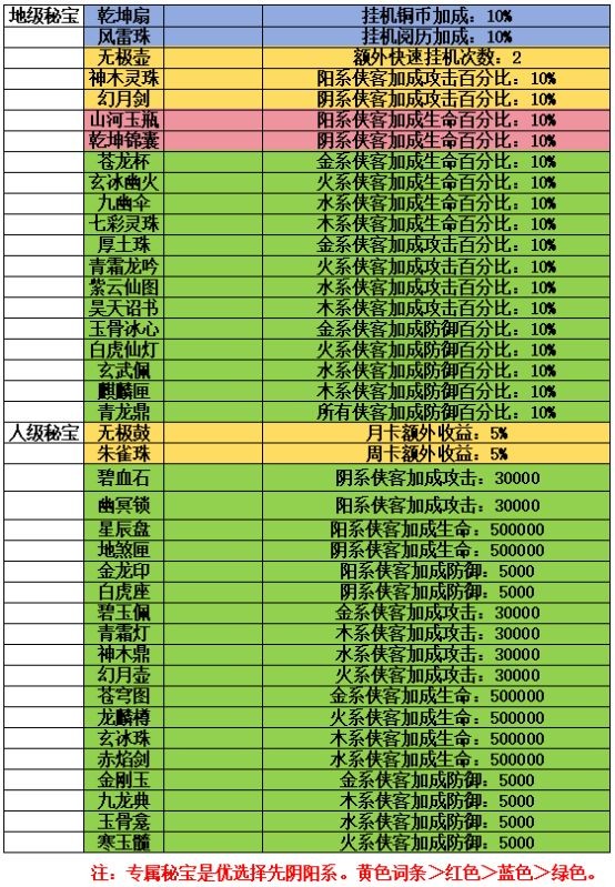锦绣江湖游戏手机免费版vv3.3.0 锦绣江湖游戏手机免费版vv3.3.0