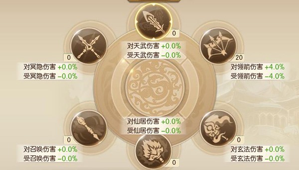 征途2无限充值手游vv1.0.1 征途2无限充值手游vv1.0.1