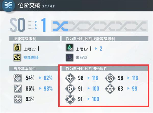 白荆回廊国际服钻石无限版vv1.0.0 白荆回廊国际服钻石无限版vv1.0.0
