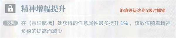 白荆回廊国际服钻石无限版vv1.0.0 白荆回廊国际服钻石无限版vv1.0.0