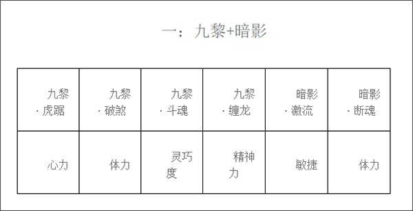 水浒Q传高级版vv1.79. 水浒Q传高级版vv1.79.